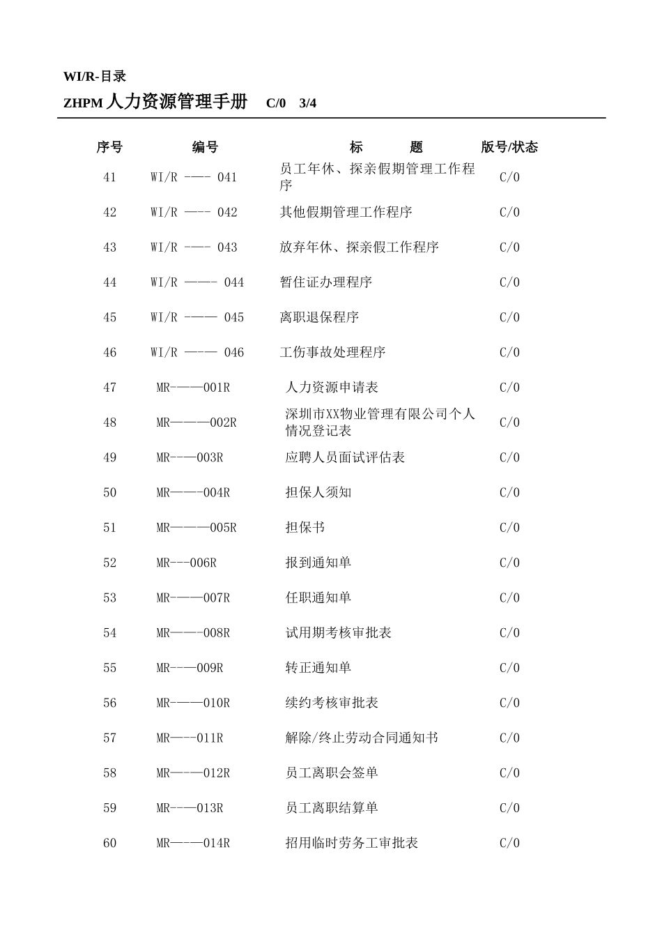某物业公司人力资源管理手册_第3页