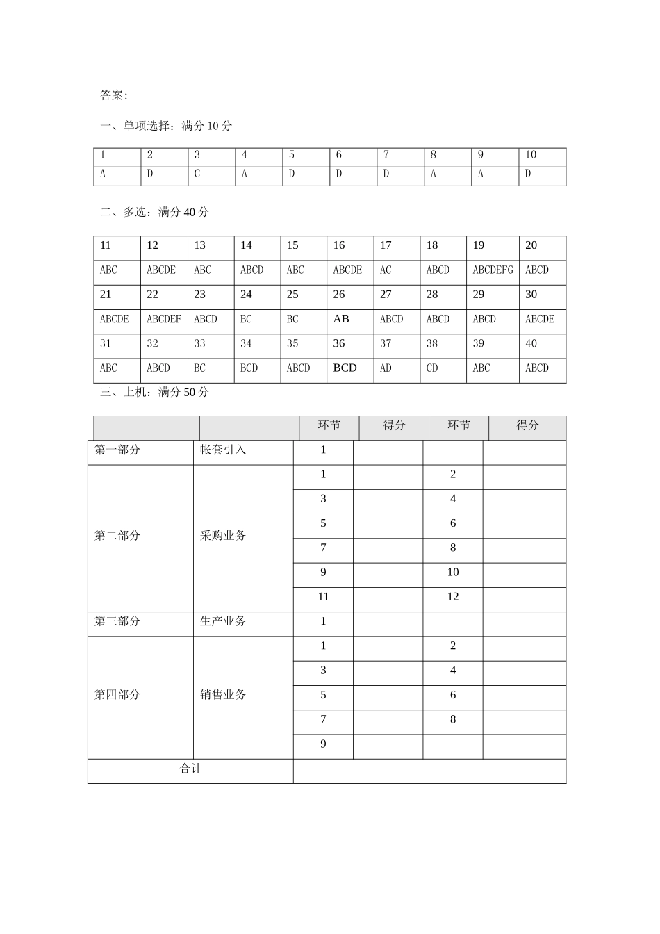 2025年T3企管通第II套试题答案笔试上机_第1页