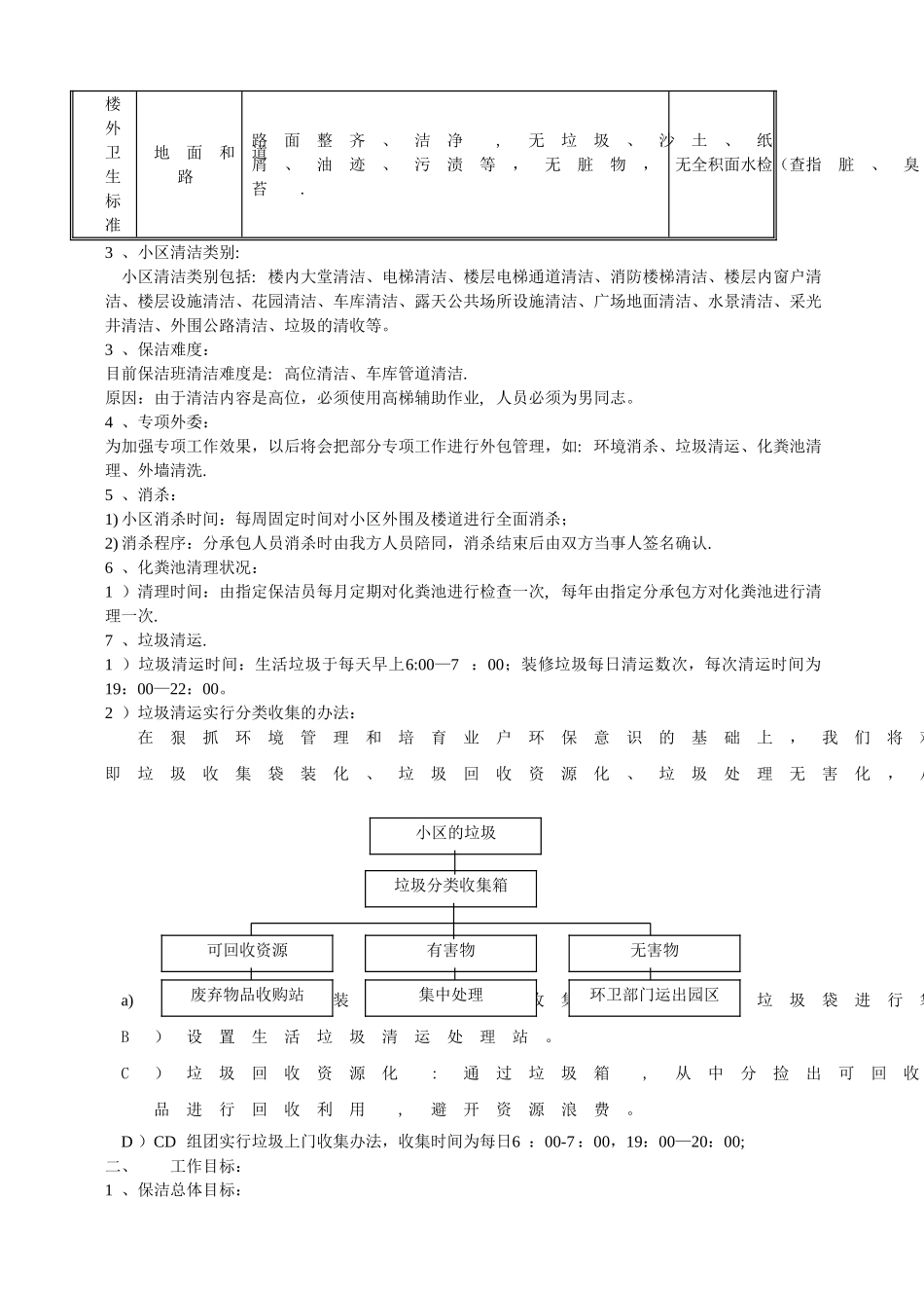 某物业公司保洁_第3页