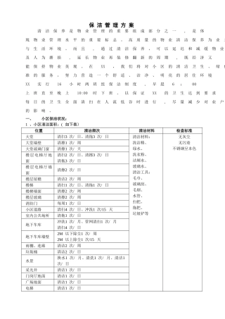 某物业公司保洁