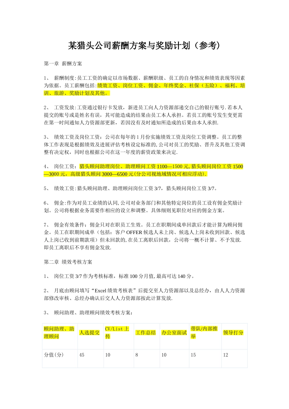 某猎头公司薪酬-方案与奖励措施_第1页