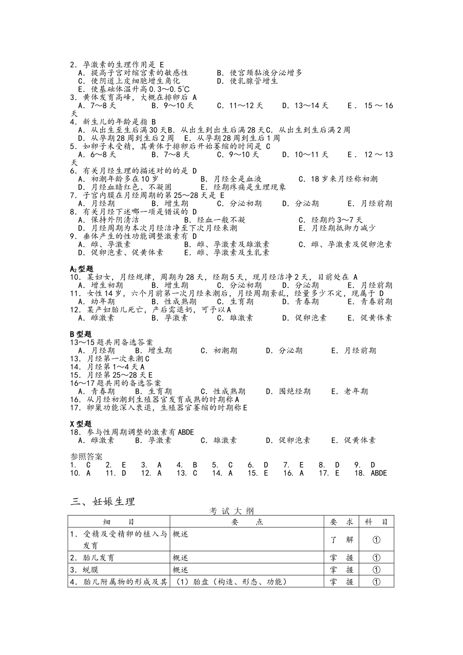 2025年妇产科护理学复习重点归纳试题及答案_第2页