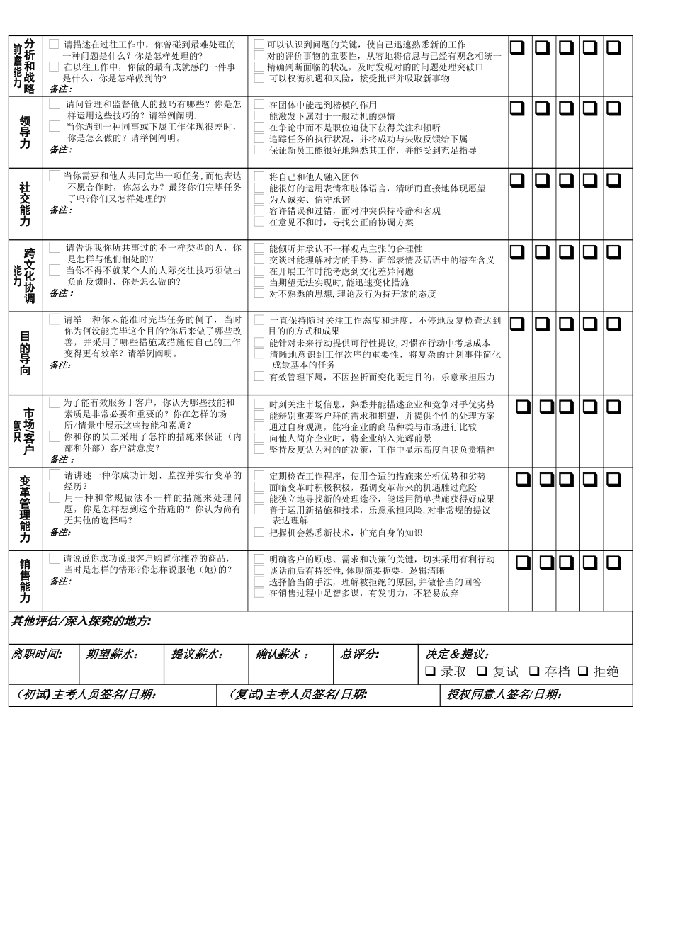 2025年管理层面试评估表_第3页