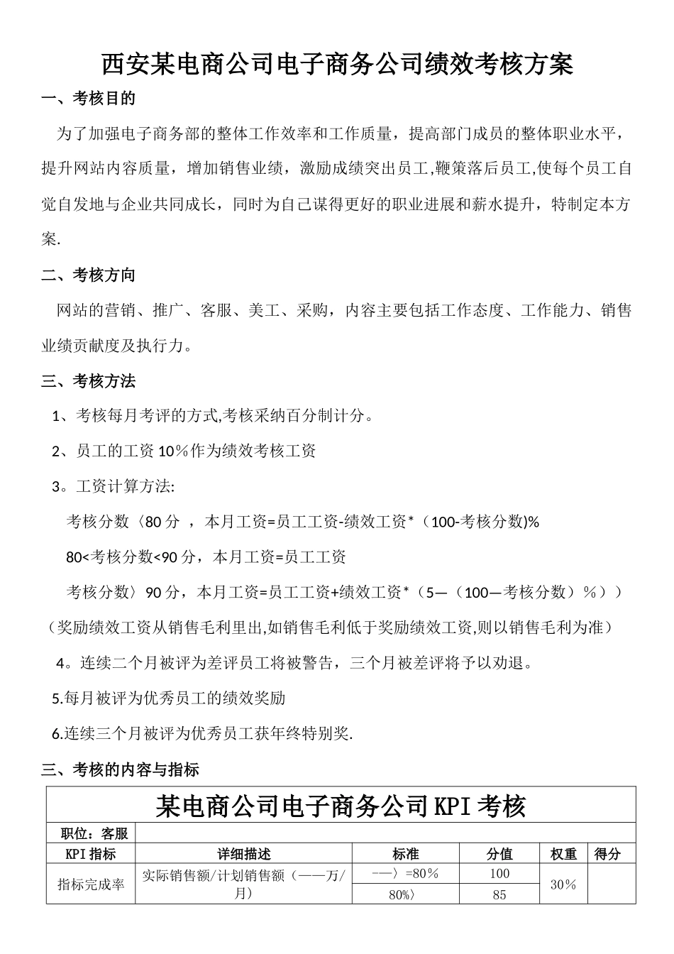 某电商员工绩效考核方案_第1页
