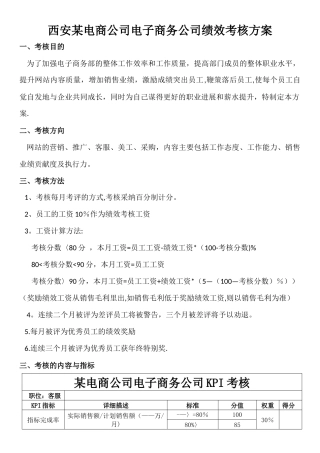某电商员工绩效考核方案
