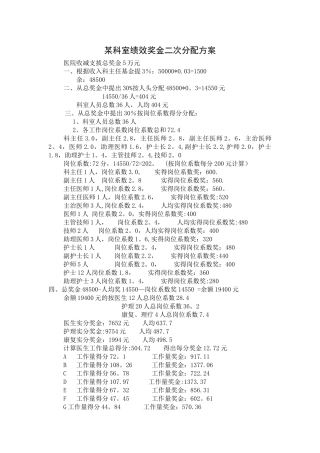 某科室绩效奖金二次分配方案