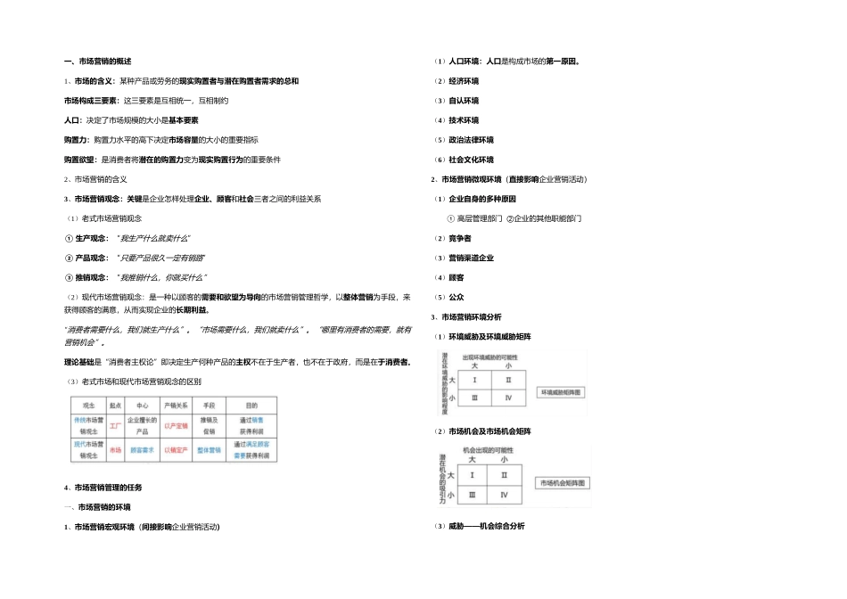 2025年中级经济师工商管理讲义_第1页