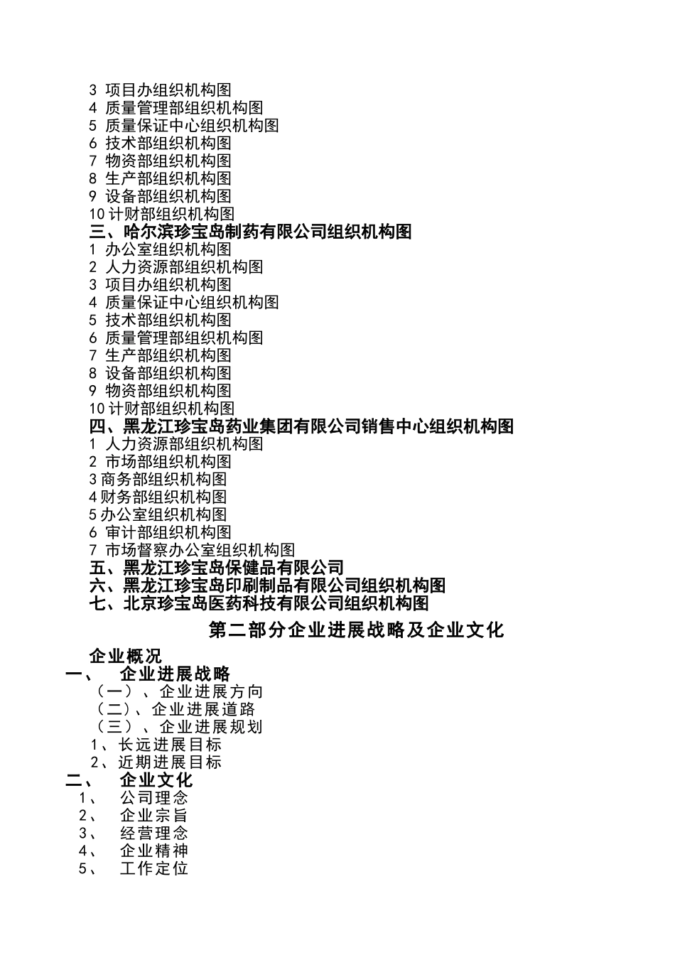 某药业集团企业全套管理制度汇编_第2页