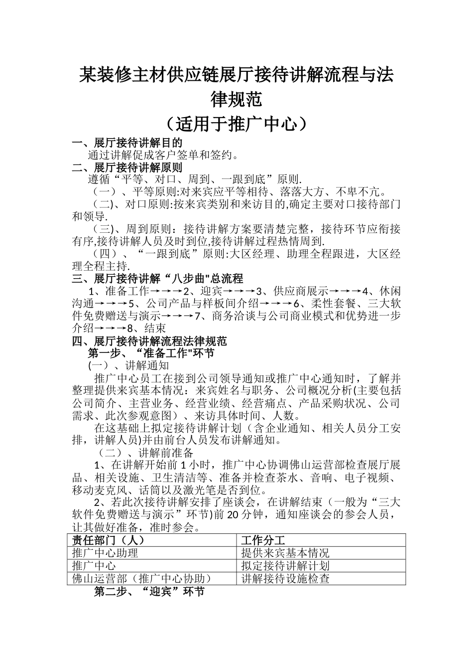 某装修主材供应链展厅接待讲解流程与规范_第1页