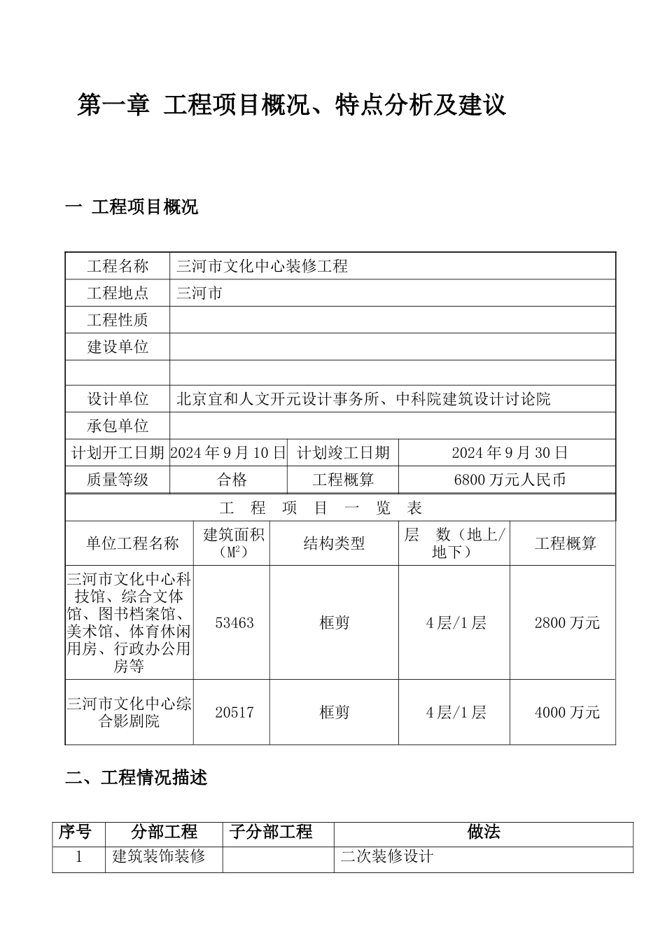 某装修工程监理大纲_第1页