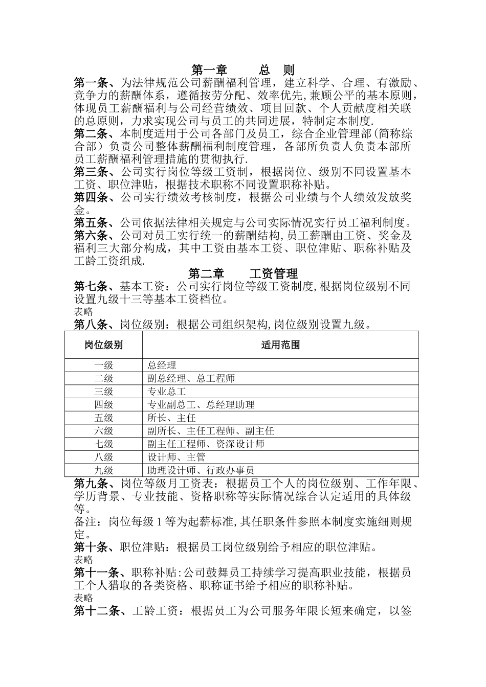 某设计公司薪酬管理制度_第1页