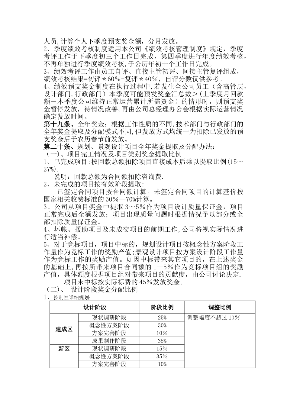 某设计公司薪酬管理制度_第3页