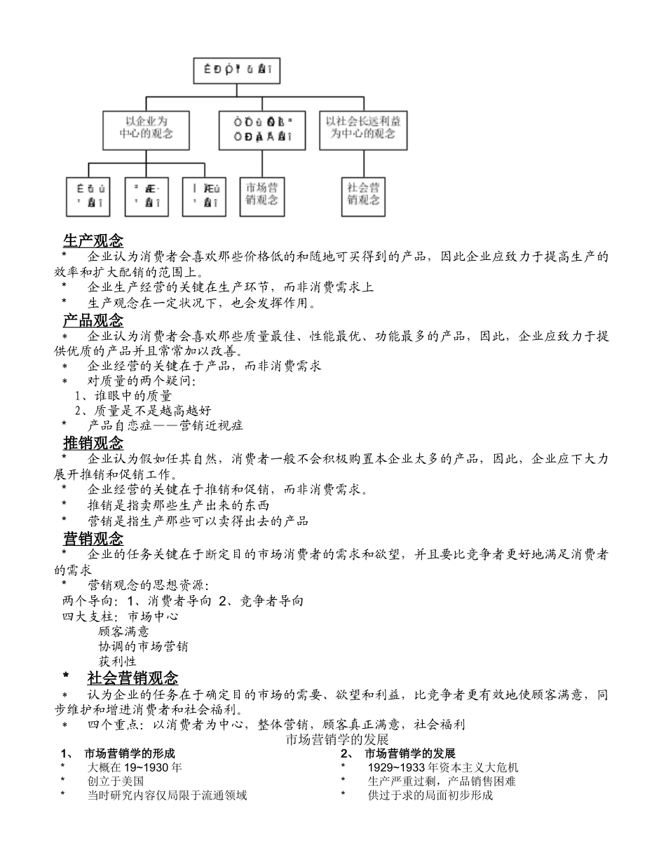 2025年大学本科市场营销课的教学与考试大纲_第2页