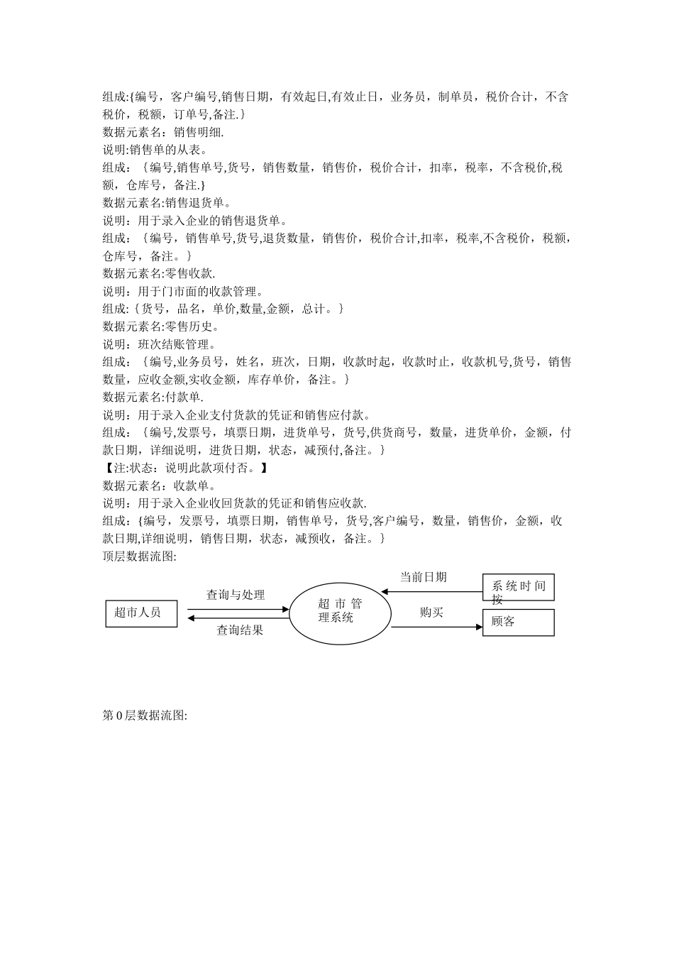 某超市管理系统流程图和数据字典_第3页