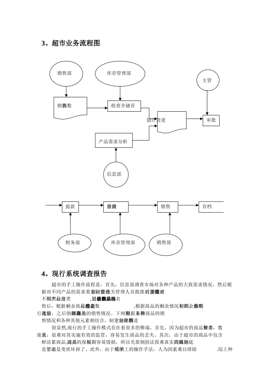 某超市组织结构-管理结构功能图等_第2页