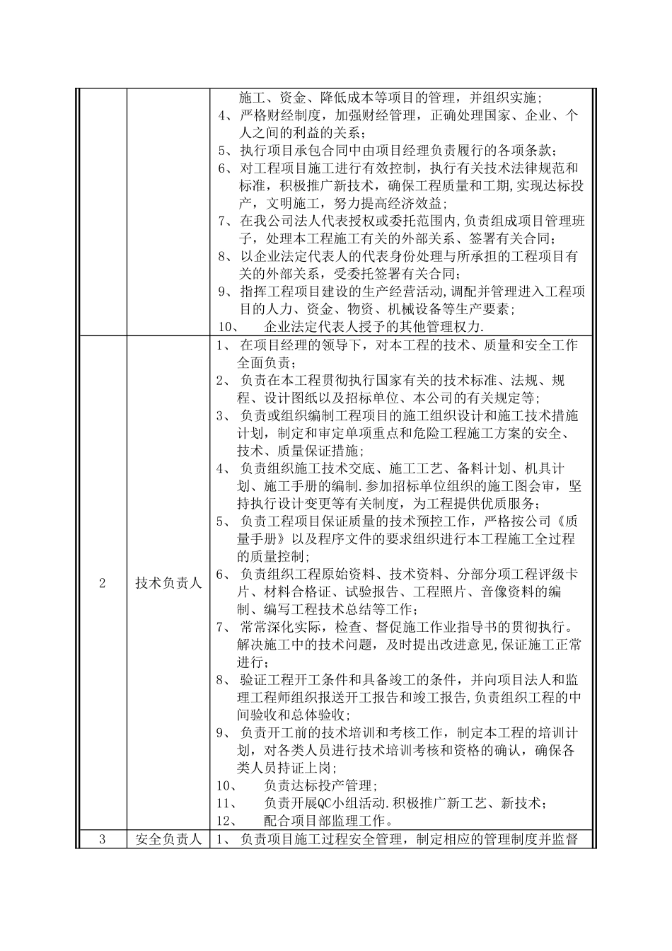 某路灯箱变预防性试验施工方案_第3页