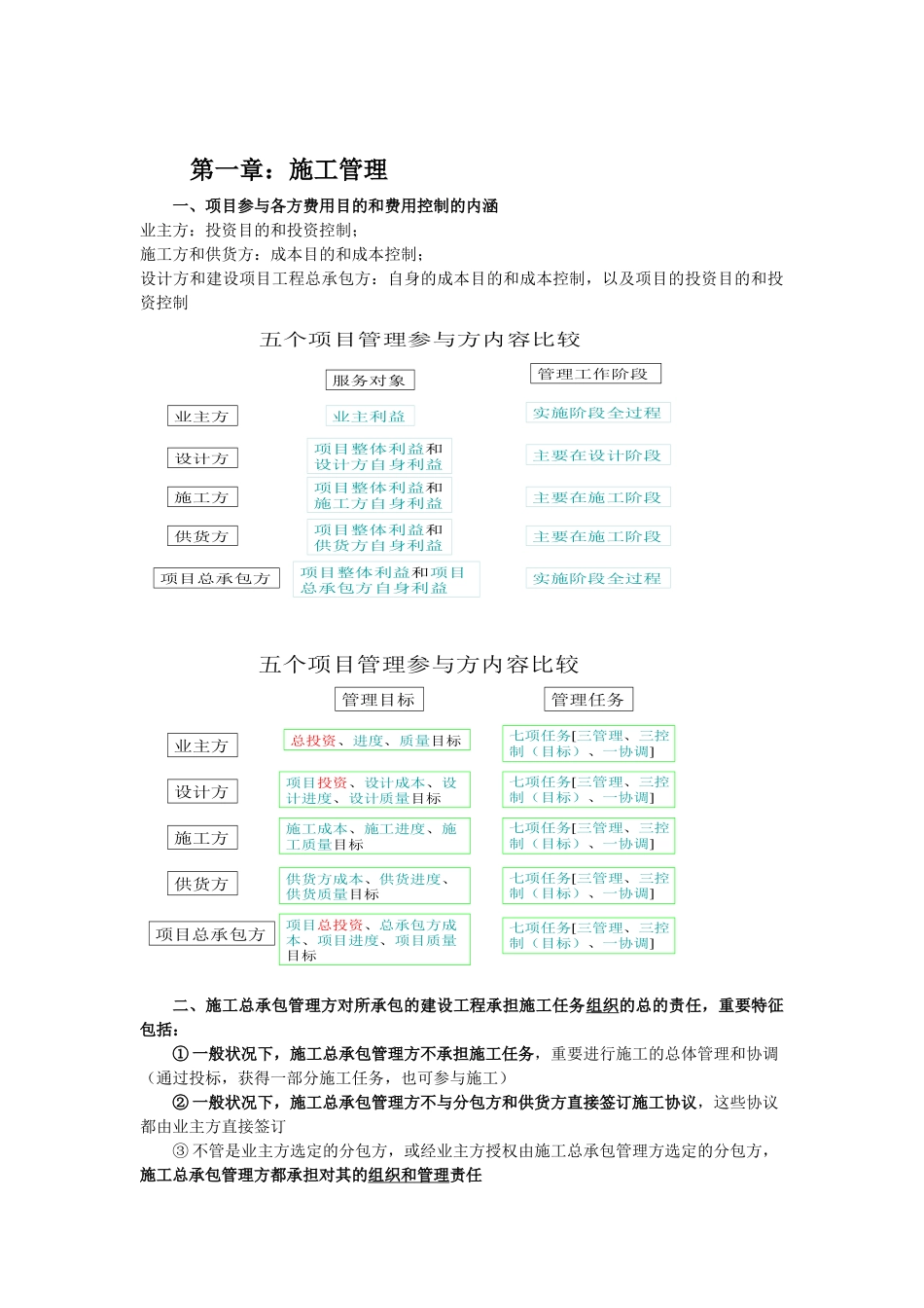 2025年二级建造师施工管理讲义肖国祥_第2页