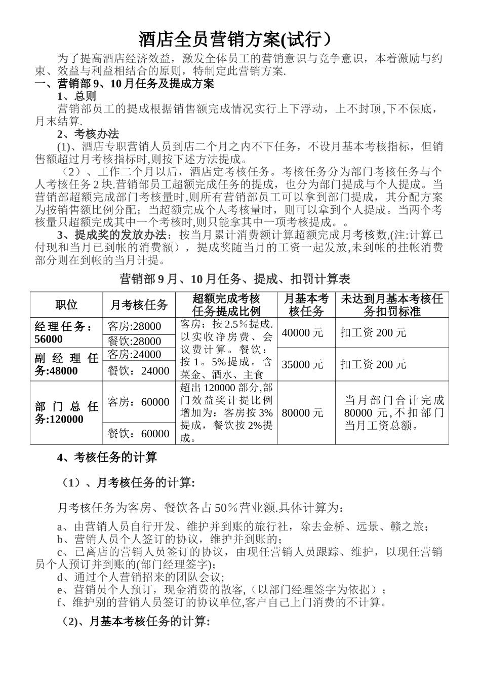 某酒店全员营销方案及提成标准_第1页