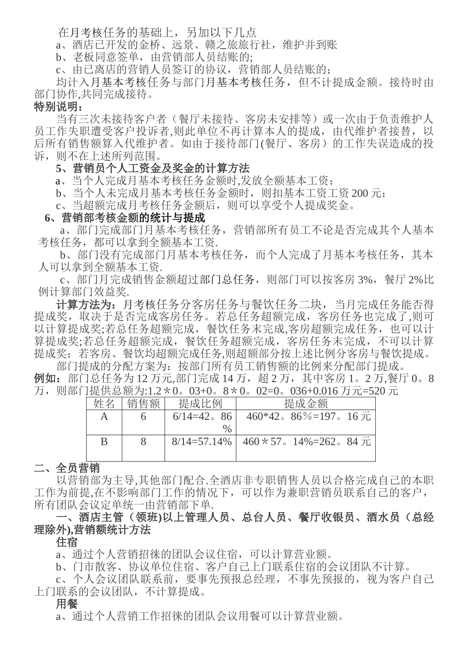 某酒店全员营销方案及提成标准_第2页