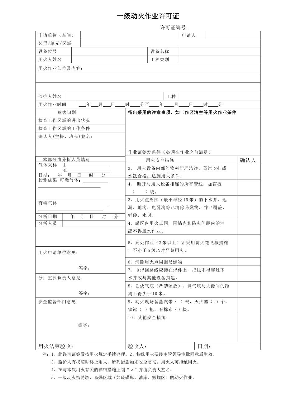 2025年化工八大作业 票证_第2页