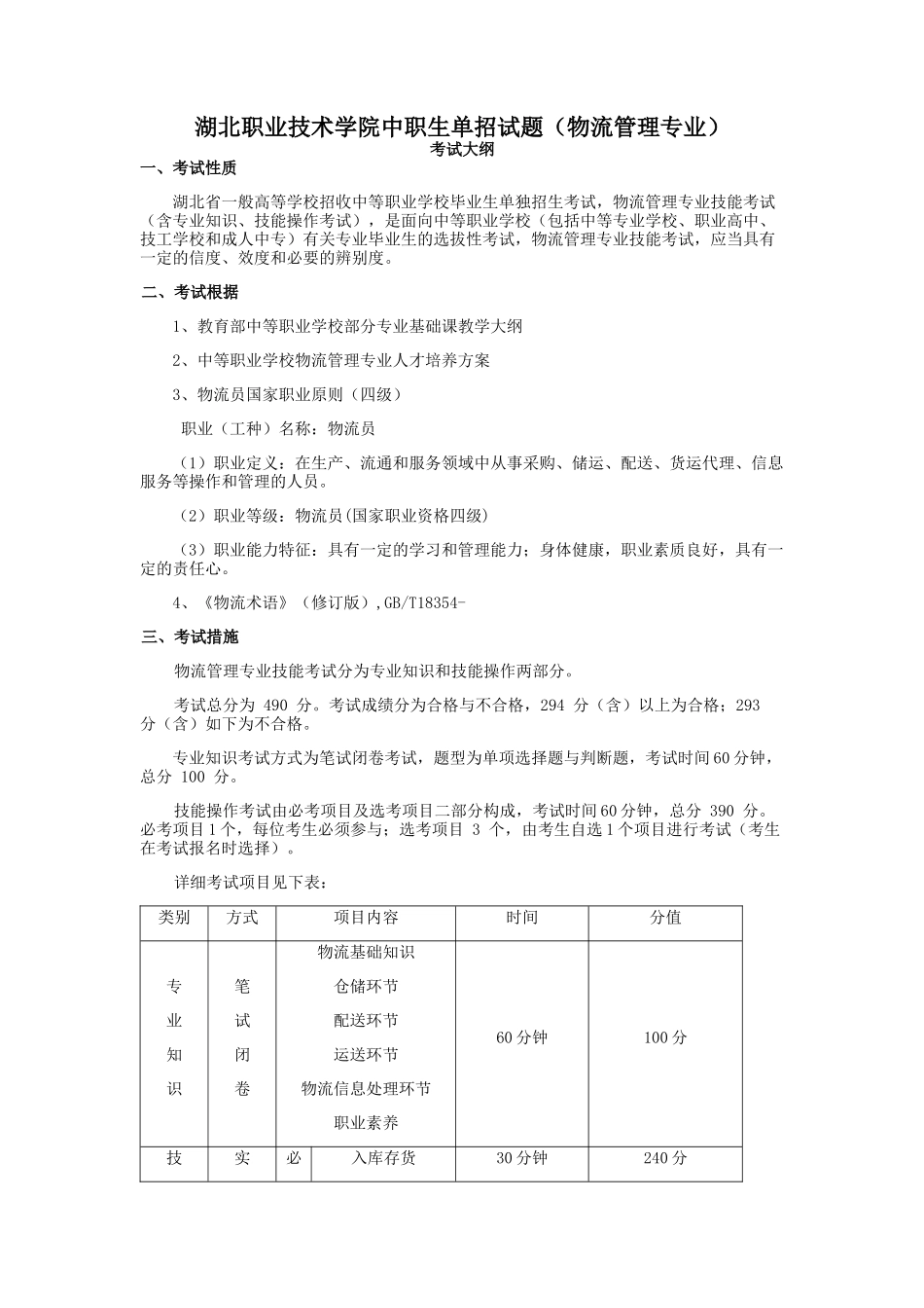 2025年湖北职业技术学院中职生单招试题物流管理专业_第1页