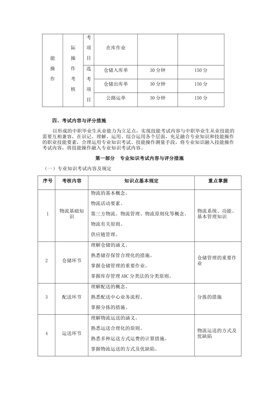 2025年湖北职业技术学院中职生单招试题物流管理专业_第2页