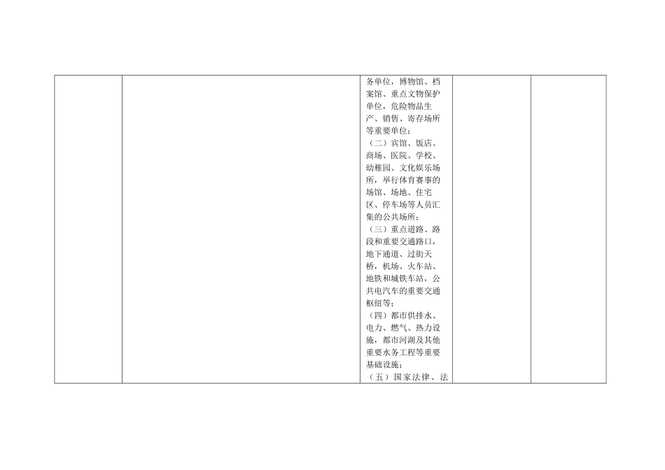 2025年北京公共安全图像信息系统管理行政_第2页