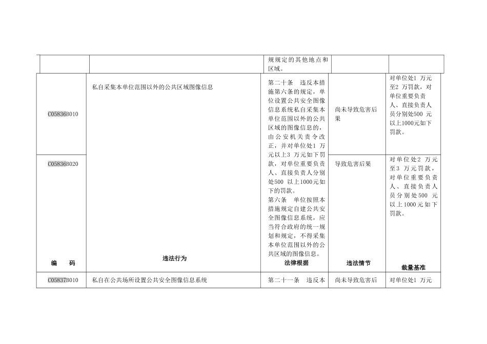 2025年北京公共安全图像信息系统管理行政_第3页