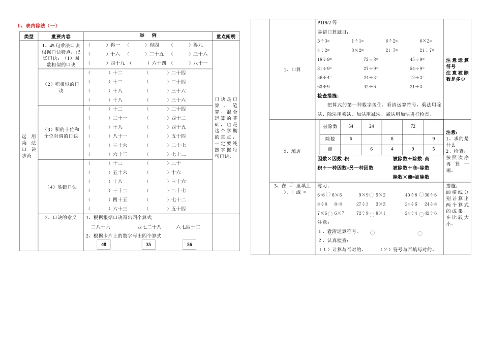 2025年新人教二年级下册数学期末总复习知识点及练习_第1页