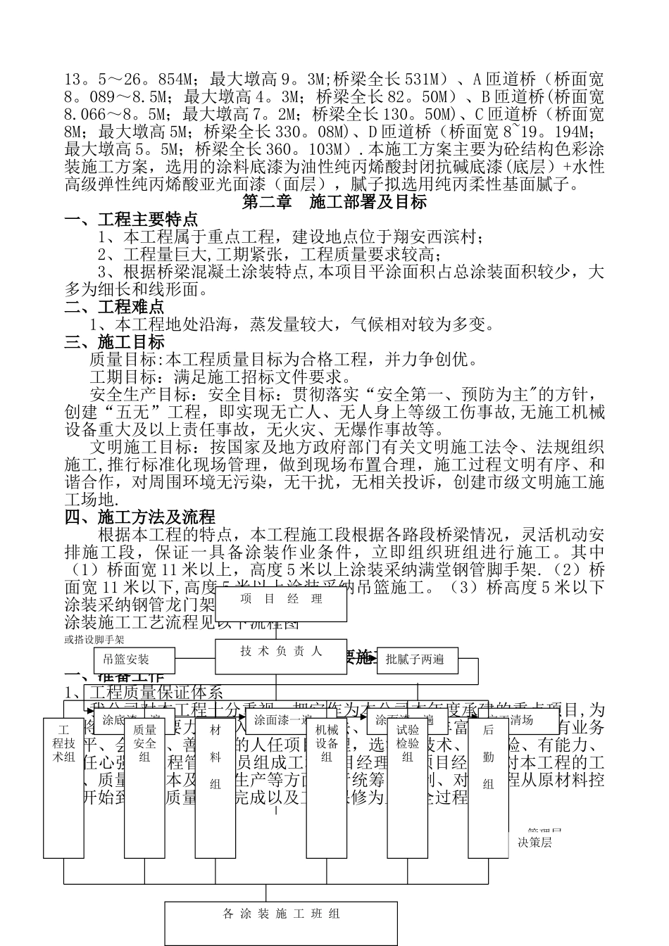 某隧道涂装工程施工组织_第2页