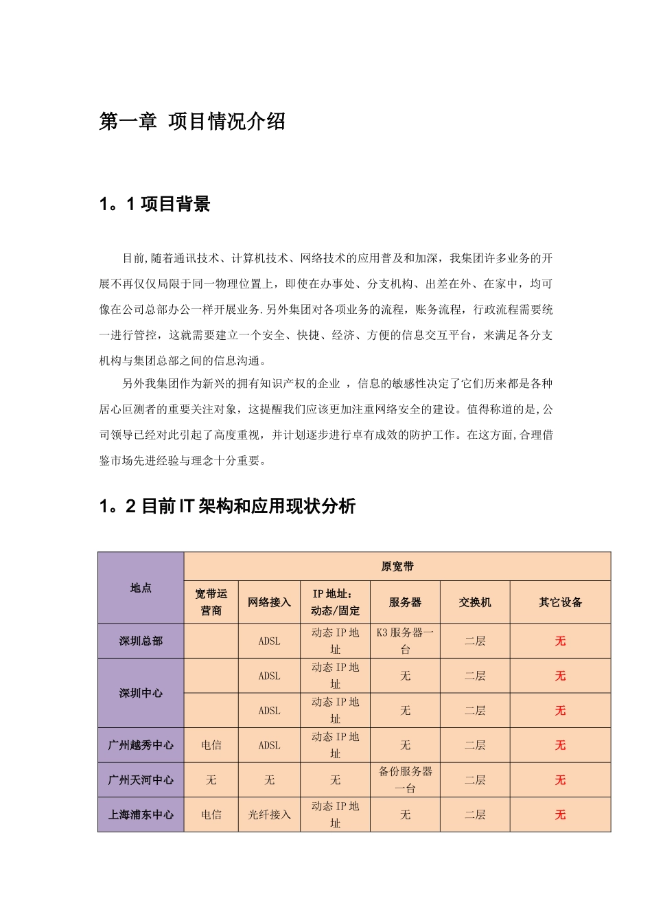 某集团IT基础架构建设方案_第2页