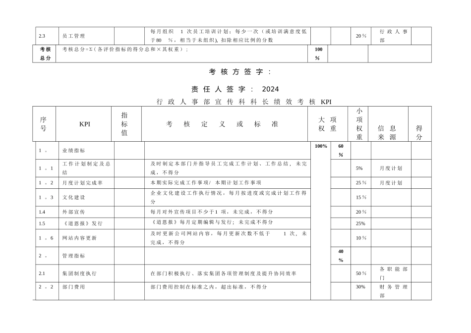 某集团公司2024年度集团职能部长绩效考核KPI目标责任书_第3页