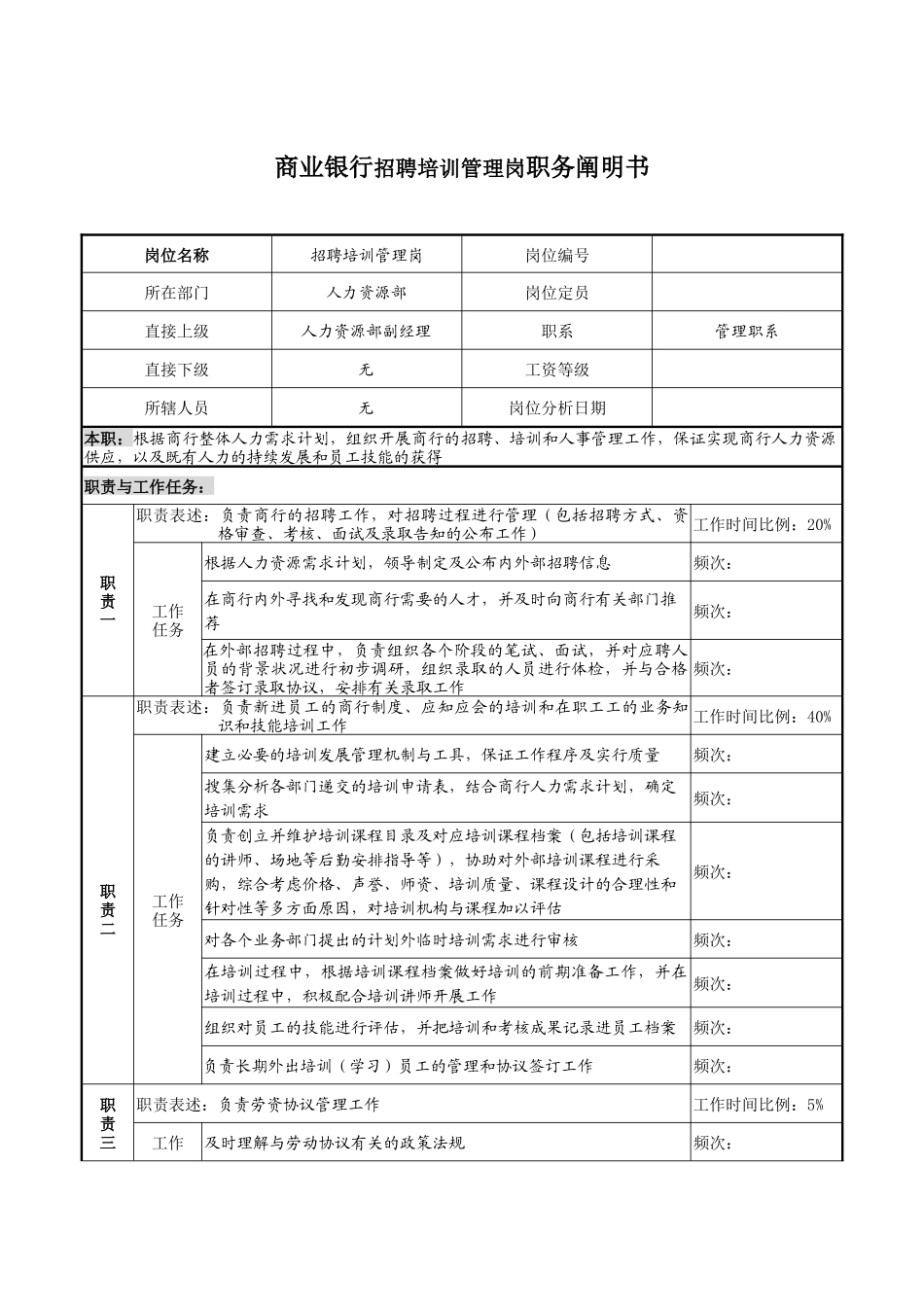 2025年商业银行招聘培训管理岗职务说明书_第1页