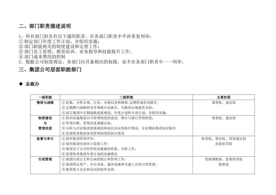某集团公司部门设置和职责描述方案_第3页