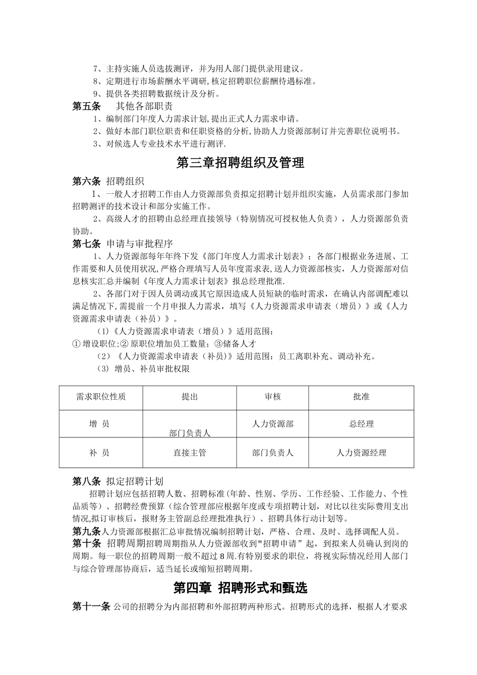 某集团有限公司招聘方案-供学习参考_第2页