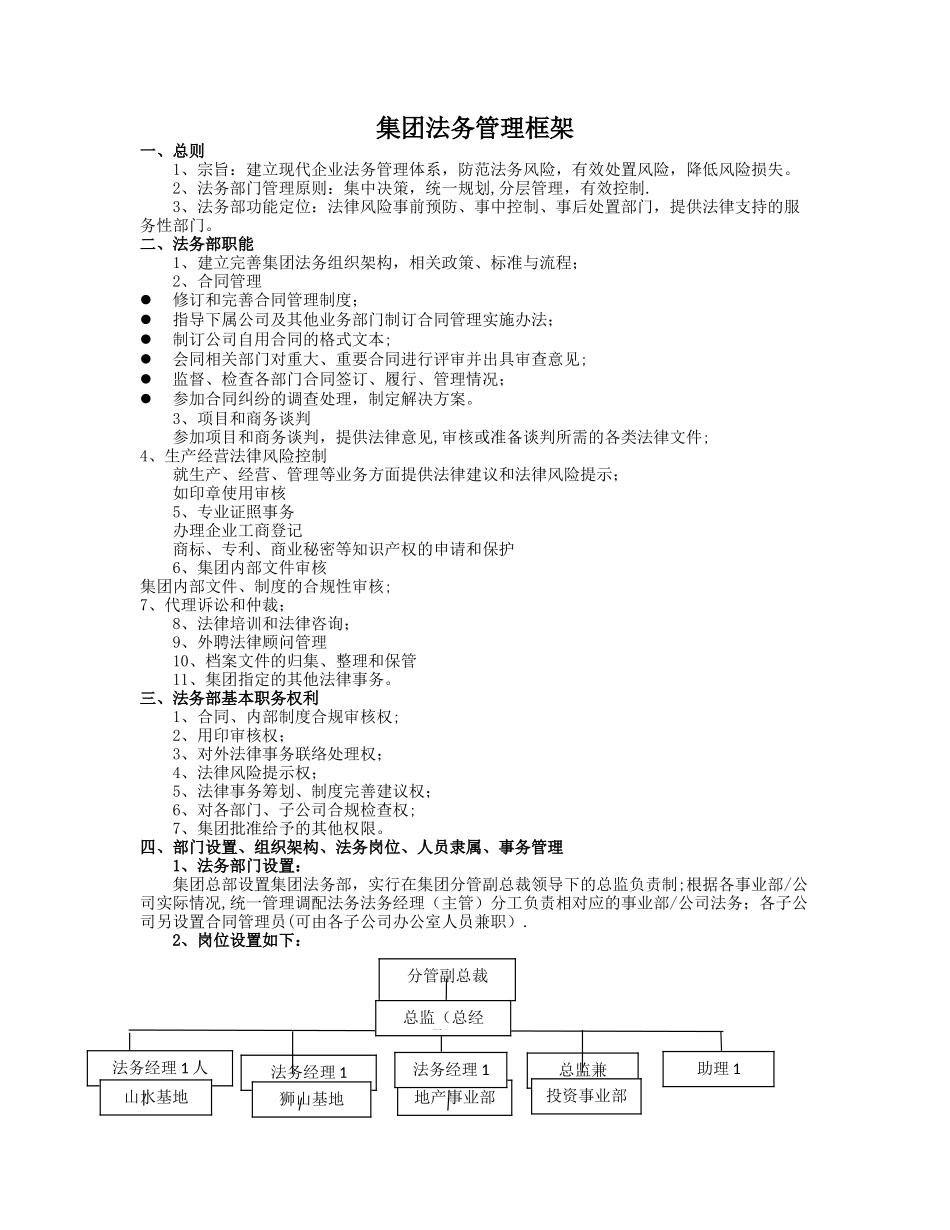 某集团法务管理体系_第1页