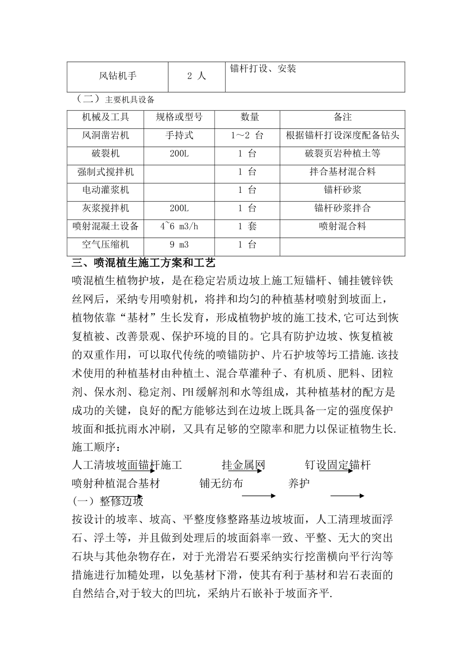 某项目喷混植生施工方案_第2页