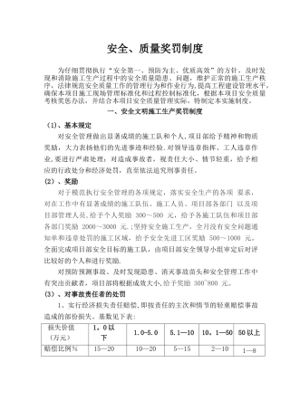 某项目部安全质量奖罚管理制度