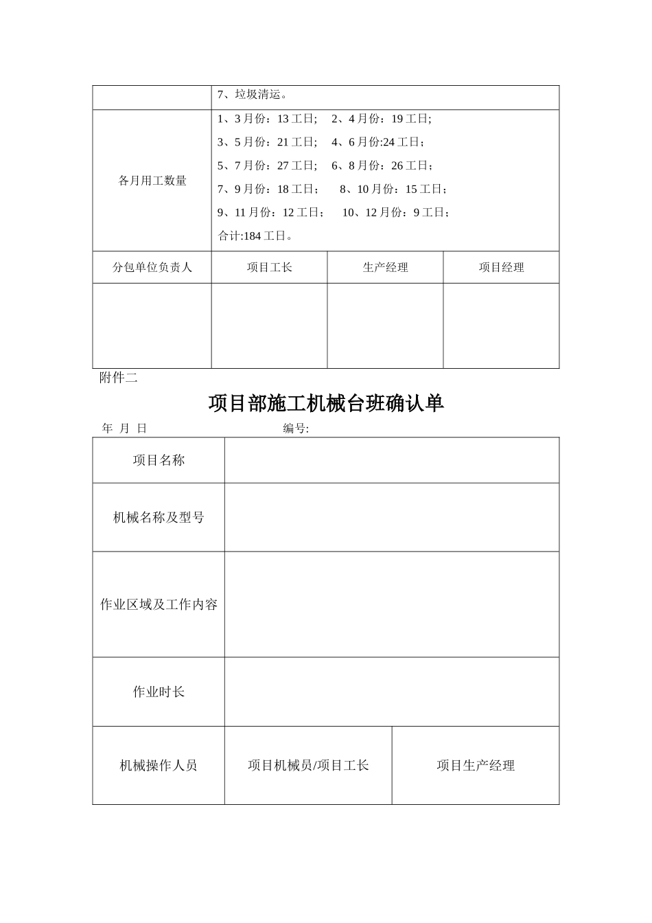 某项目部零星用工及机械使用管理办法_第3页