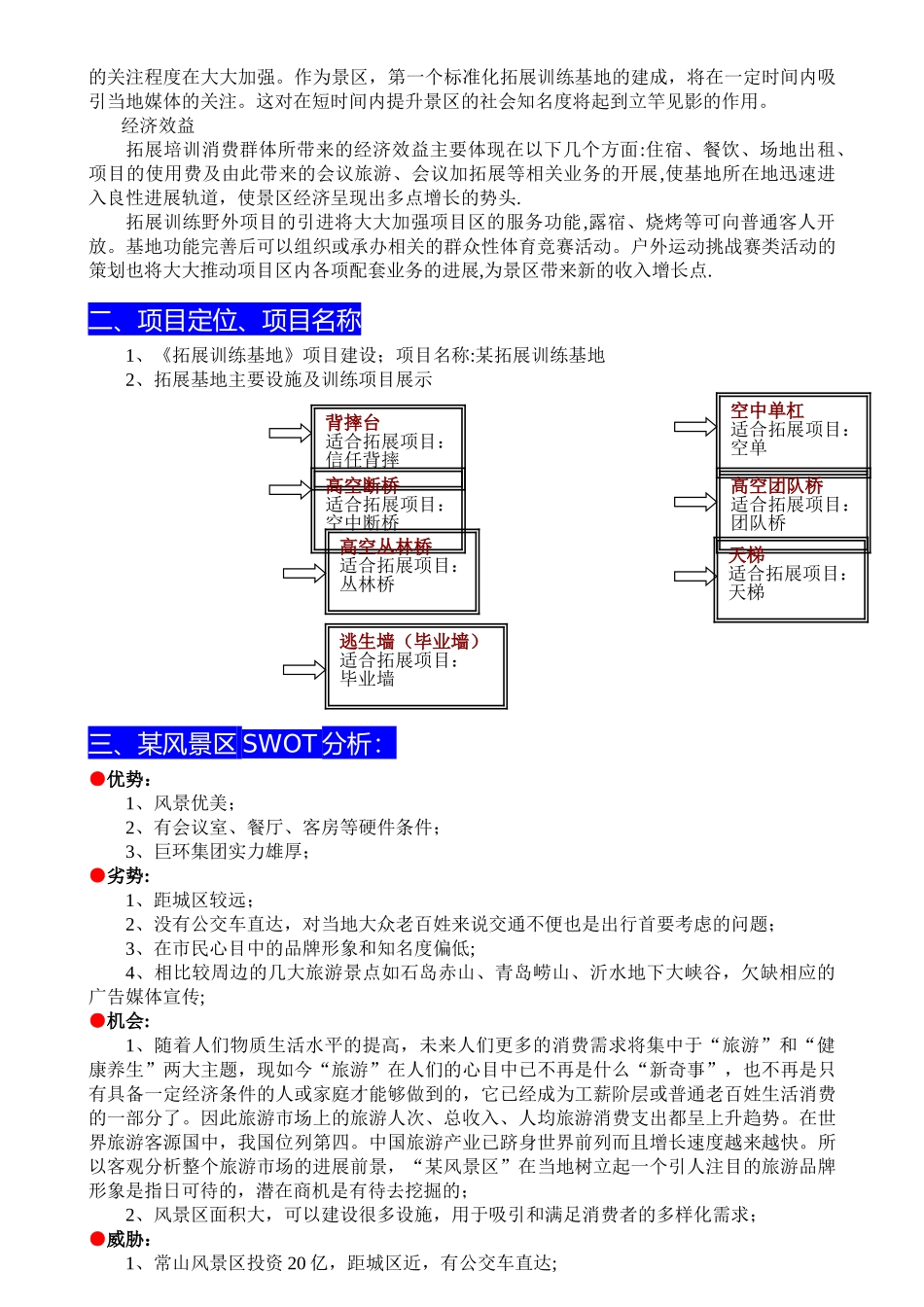 某风景区项目合作营销策划方案_第2页