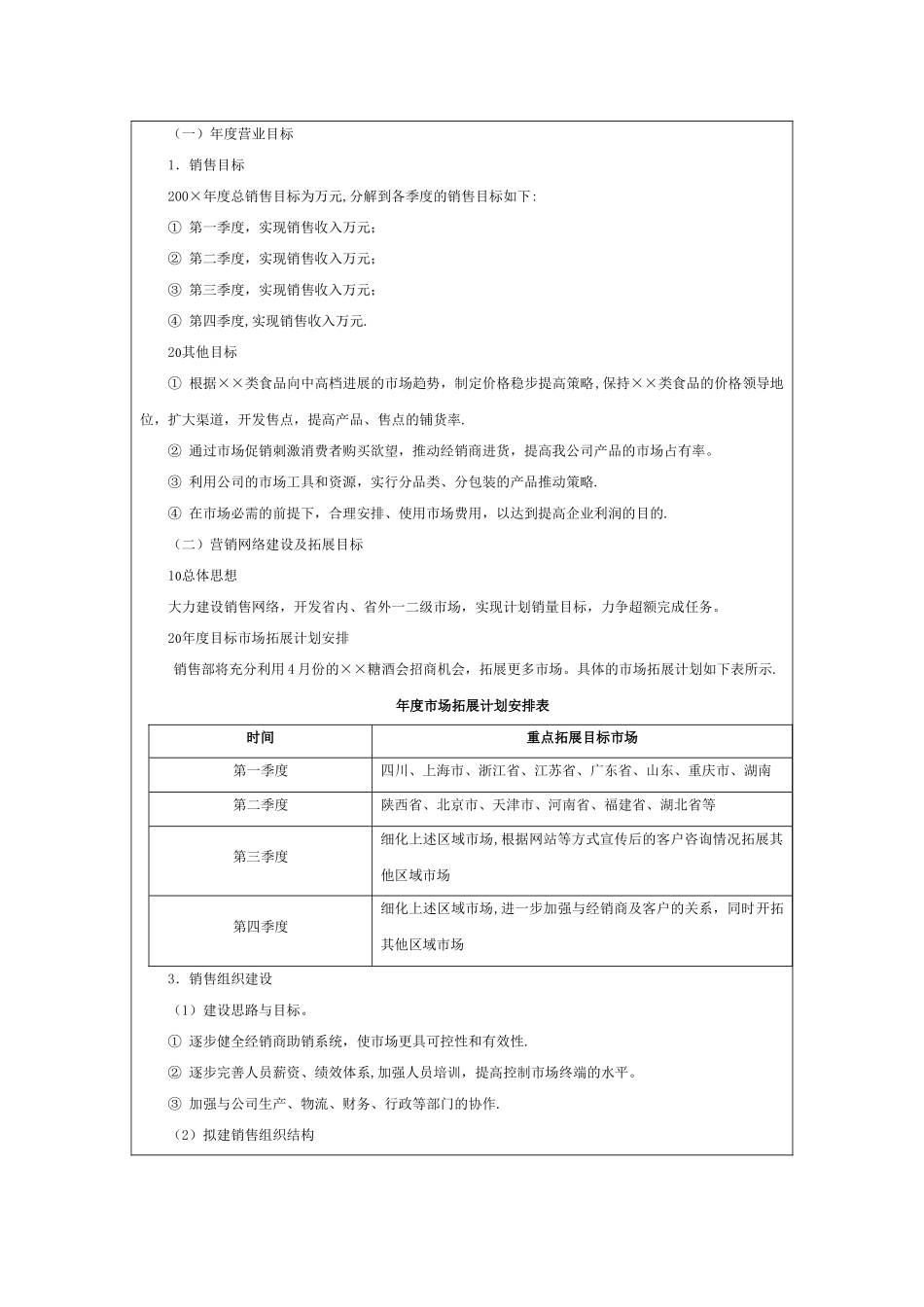 某食品企业-年度营销计划书_第2页