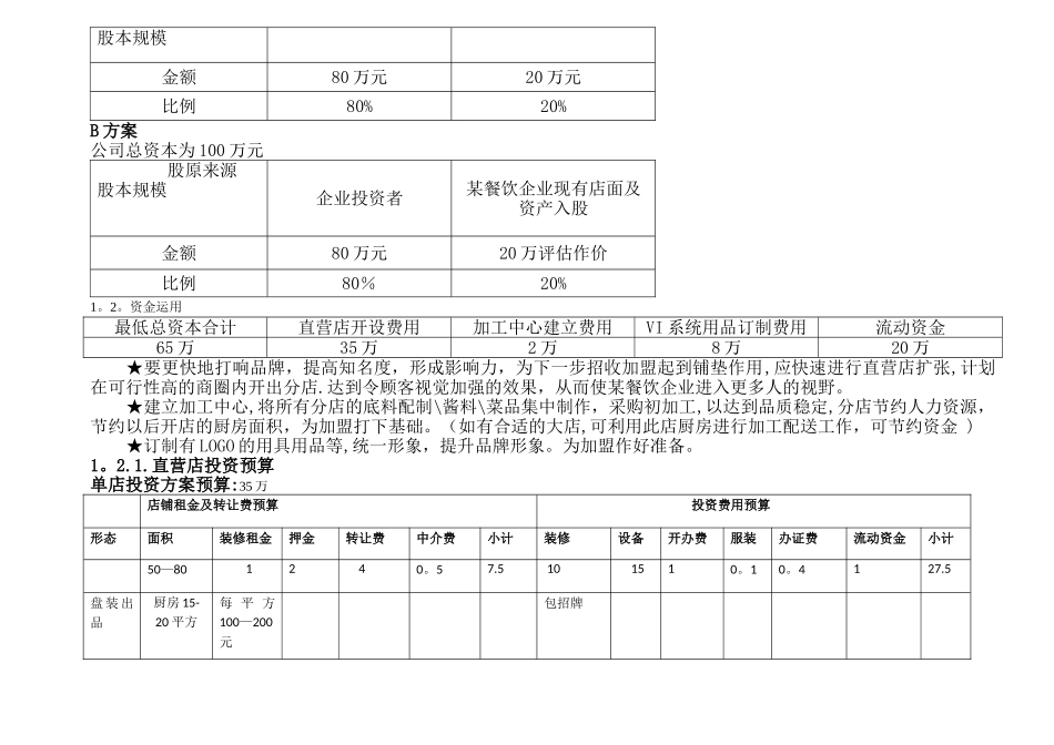 某餐饮企业项目投资计划书---副本_第2页
