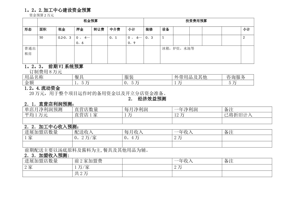 某餐饮企业项目投资计划书---副本_第3页