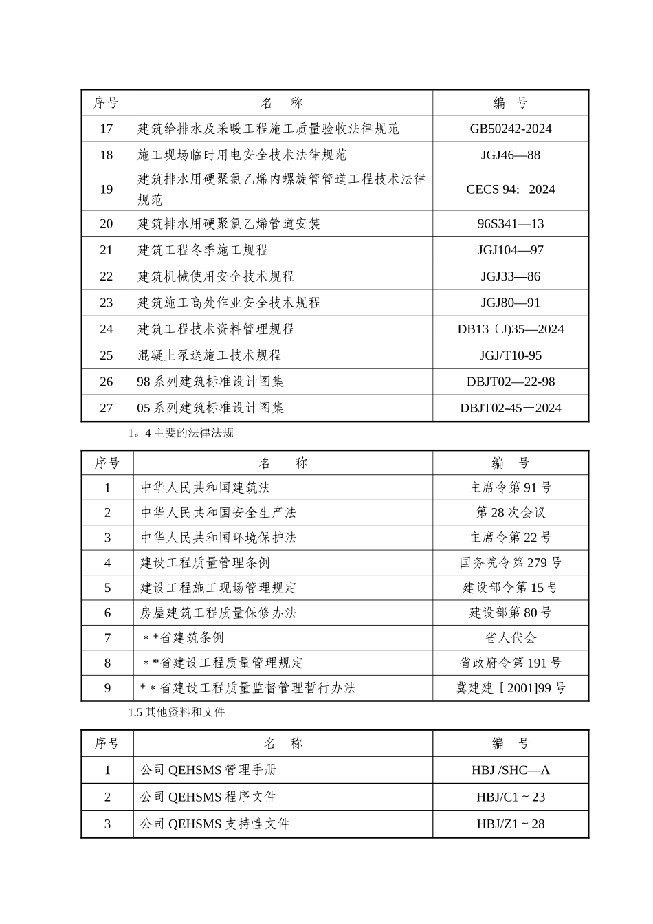 某高层住宅施工组织设计方案_第2页