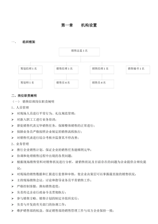 2025年房地产公司销售管理制度全套