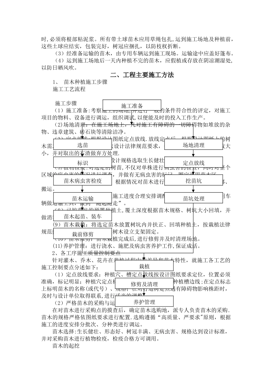 某高速公路绿化养护施工组织设计_第2页
