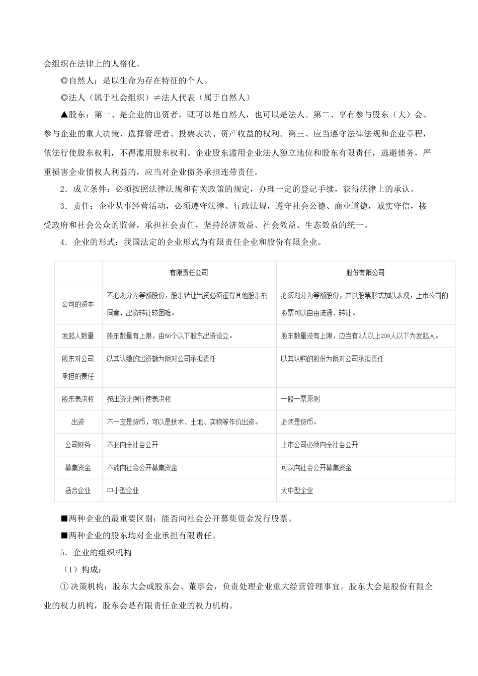 2025年备战高考政治考点一遍过考点06生产的微观主体企业含解析_第2页