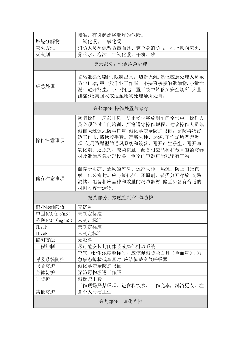 柠檬酸-化学品安全技术说明书_第2页