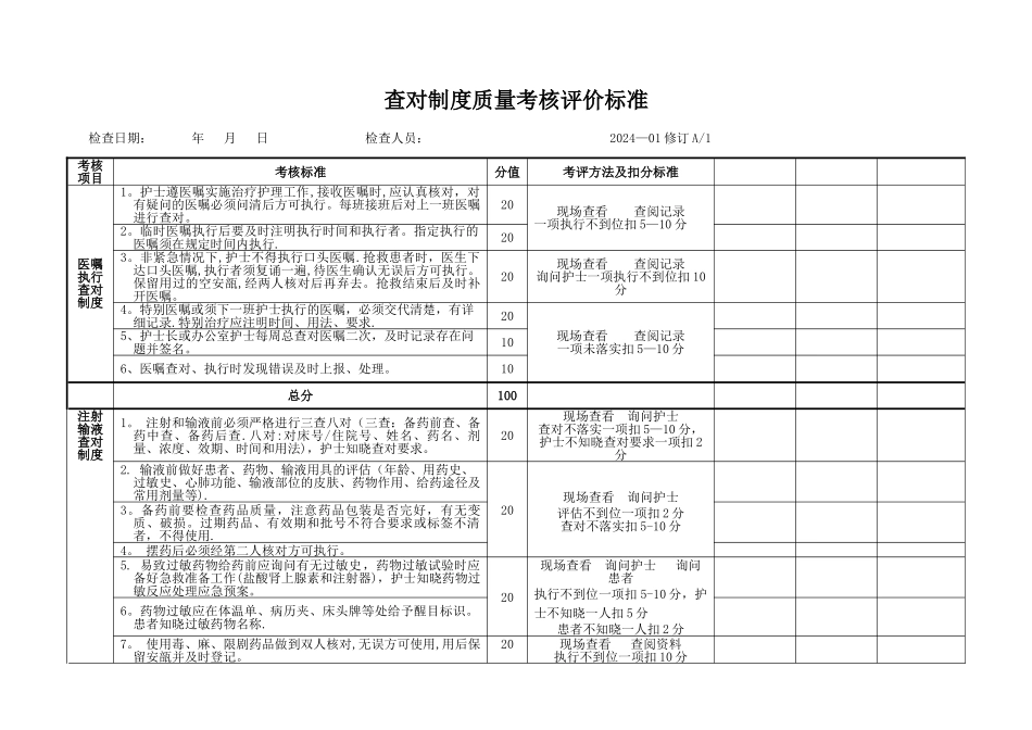 查对制度质量考核评价标准_第1页