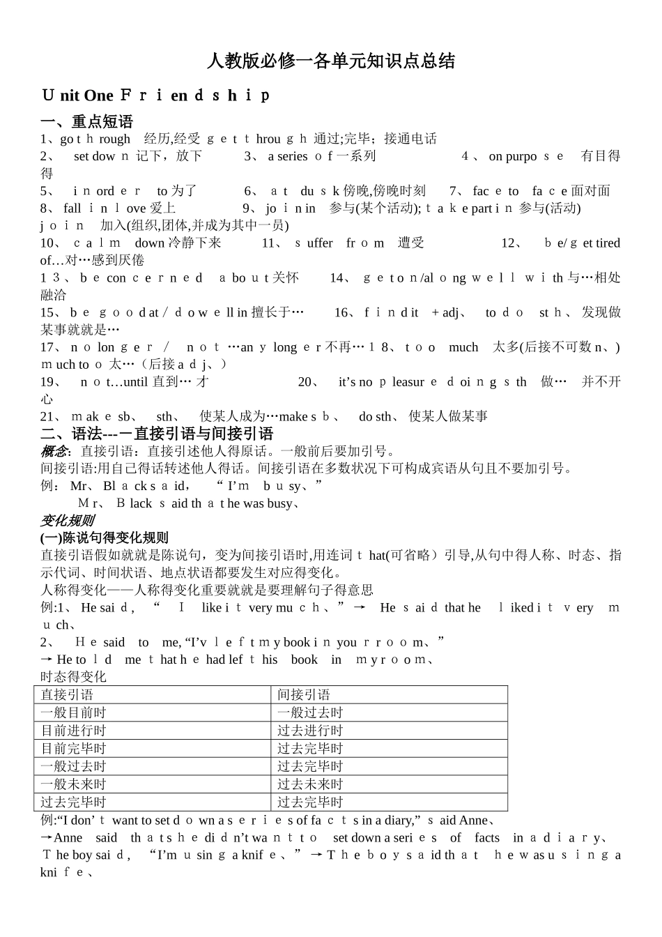 2025年新课标 人教版高中英语必修一语法知识点总结_第1页